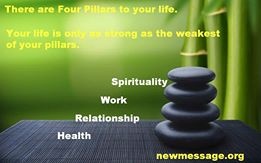 The Four Pillars of life - New_Message_from_God_Wiki